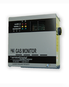 Combination CO/NO2 Monitor